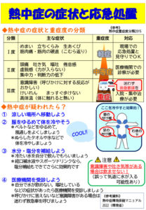 保護中: 熱中症の危険性と予防について